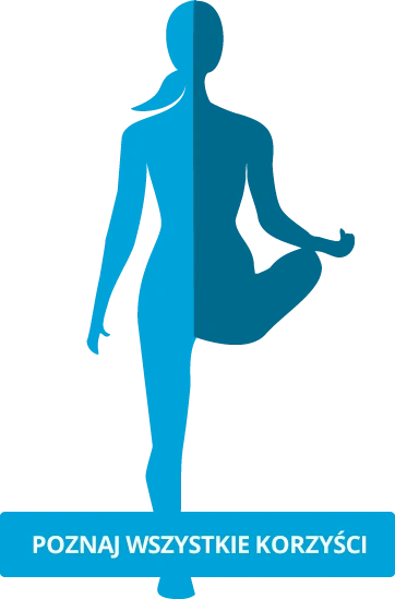 body